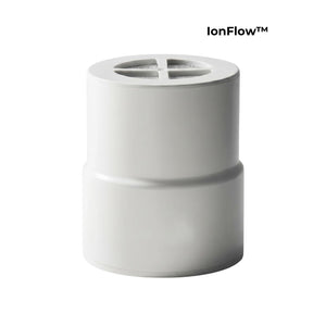 Filter Replacements