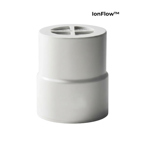 Filter Replacements